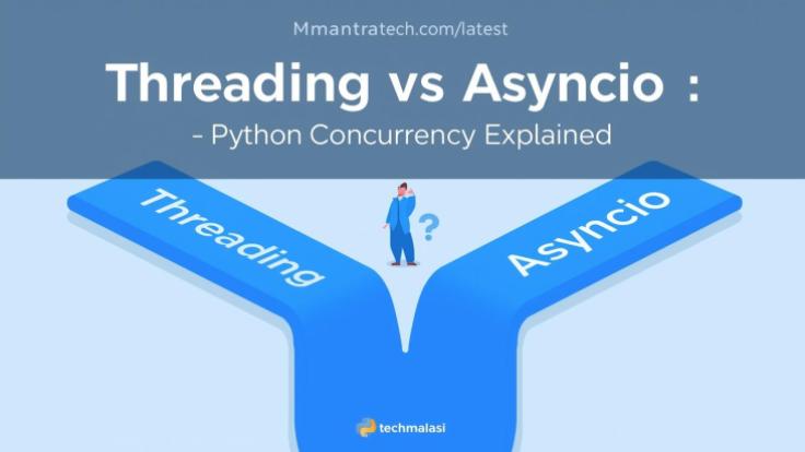 3D flat tech scene showing two parallel paths labeled “Threading” and “Asyncio” with a Python developer choosing between them; modern flat design in blue tones, style like mmantratech.com_blog_latest; over-vYxfKfeTsK.jpg